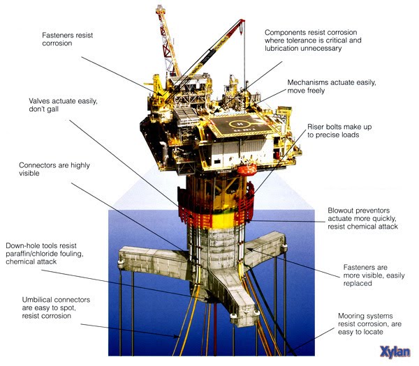 Next Generation: Back to basic .....